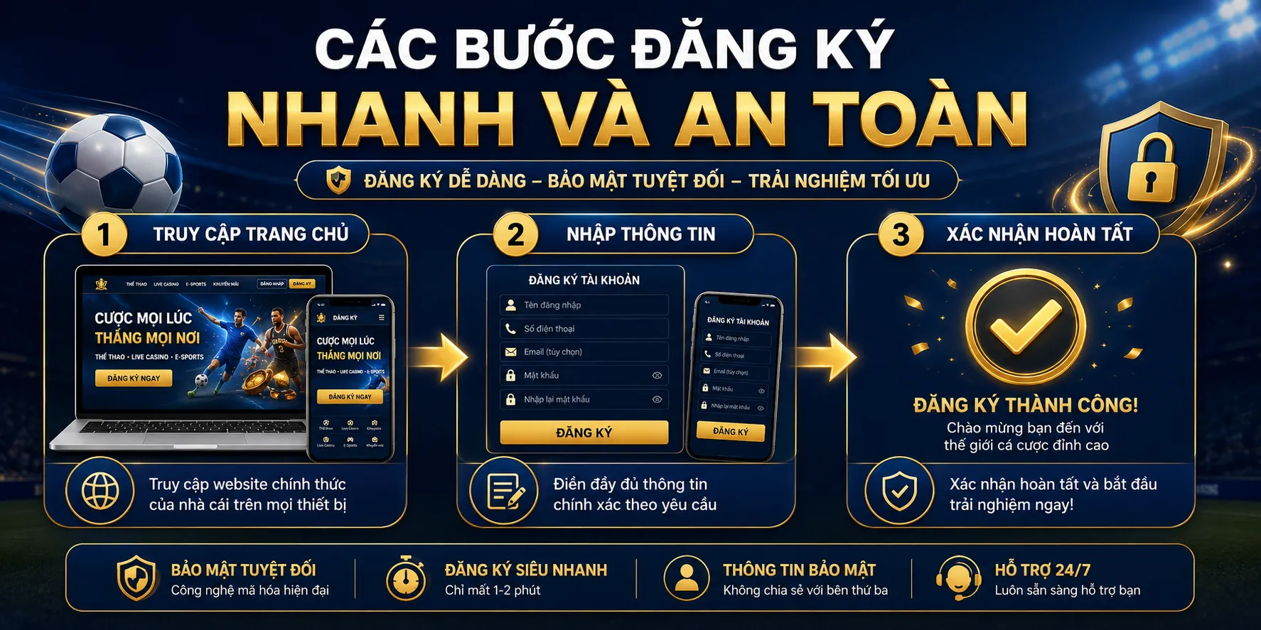 Các bước thực hiện đăng ký CM88 nhanh và an toàn