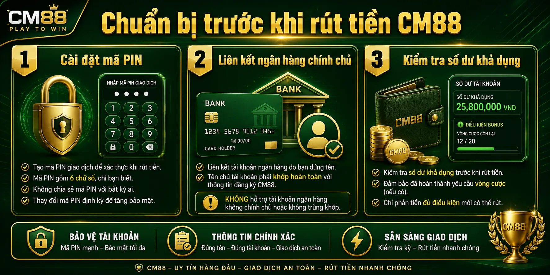 Cách thức tối ưu thao tác rút tiền CM88 hiệu quả
