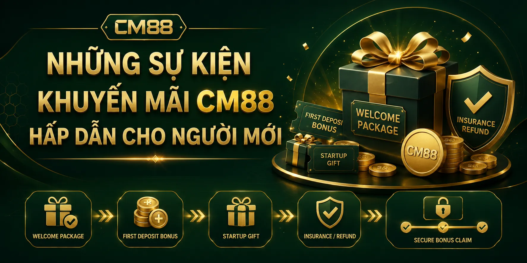 Những sự kiện khuyến mãi CM88 hấp dẫn cho người mới
