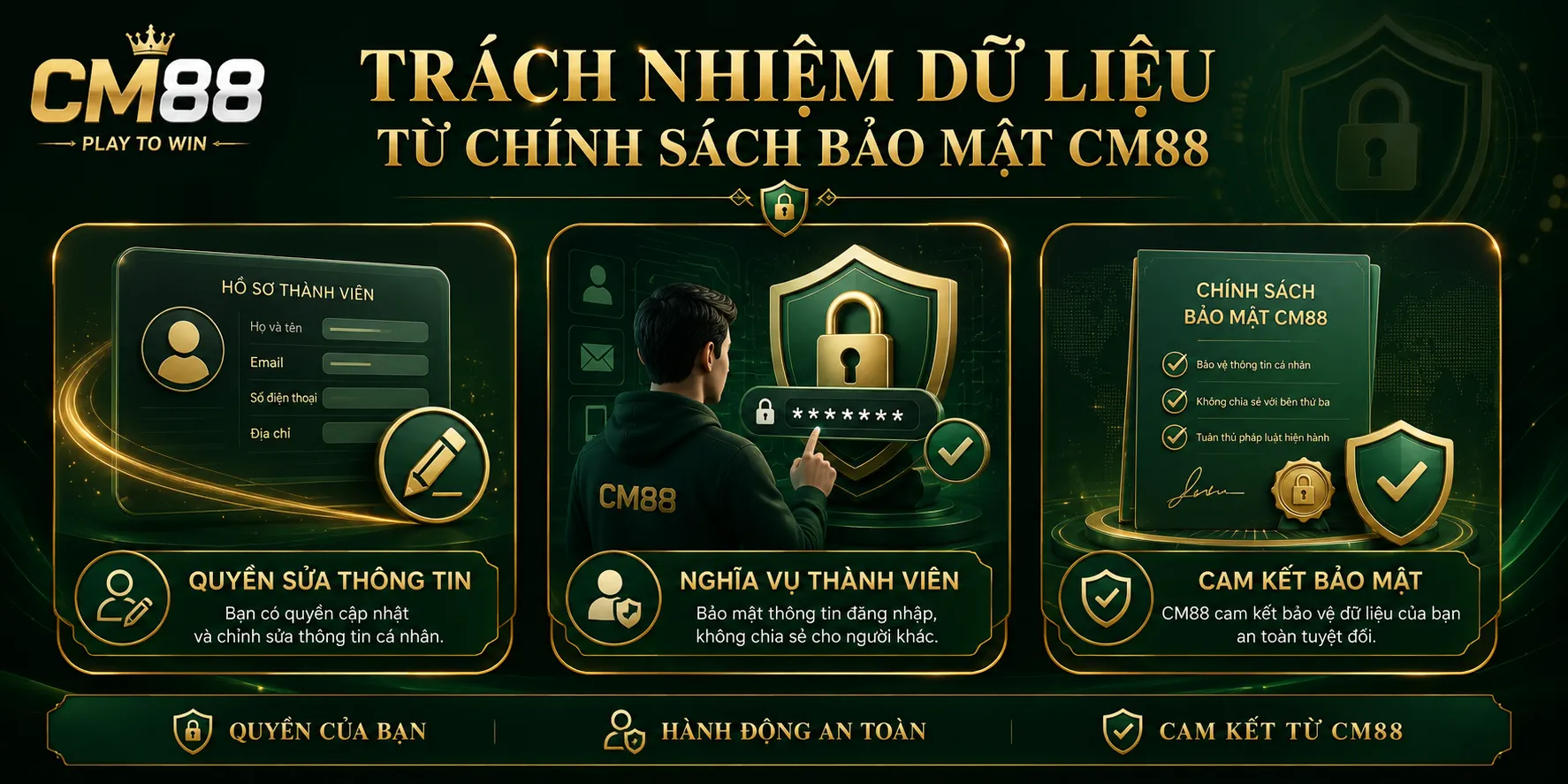 Trách nhiệm dữ liệu từ chính sách bảo mật CM88