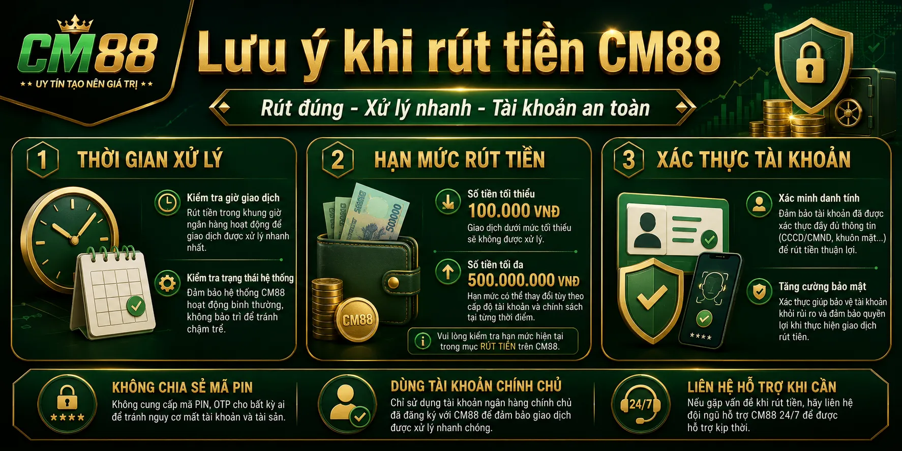 Những lưu ý quan trọng khi rút tiền CM88 hiện nay
