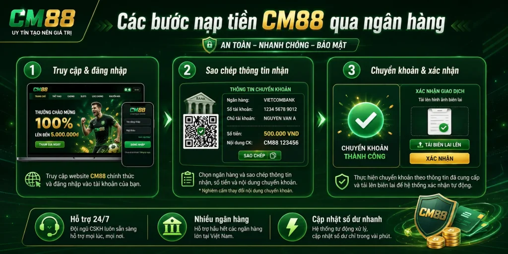 Các bước thực hiện nạp tiền CM88 qua ngân hàng