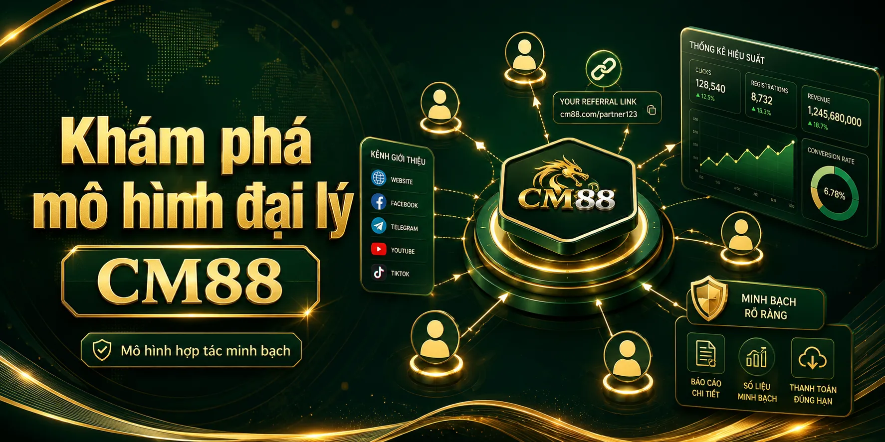 Khám phá mô hình đại lý CM88 một cách chi tiết