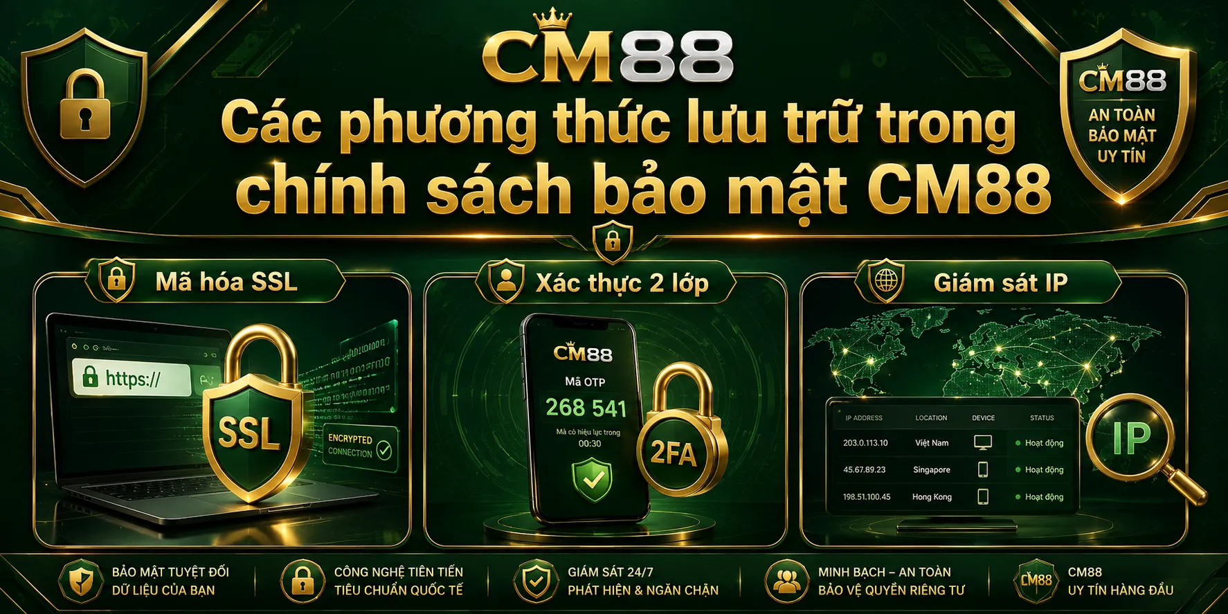 Các phương thức lưu trữ trong chính sách bảo mật CM88